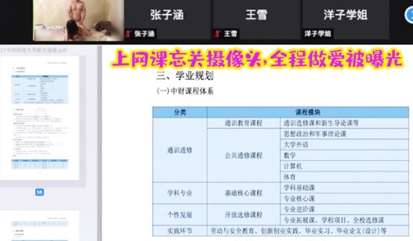 上网.课忘关摄.像头全程做爱.被曝光