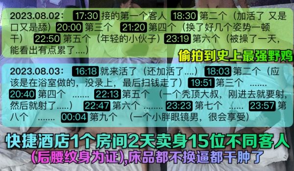 偷拍到史上最强野鸡快捷酒店1个房间2天卖身15位