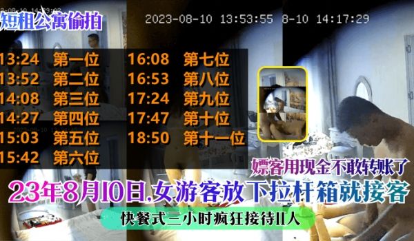 短租公寓偷拍23年8月10日女游客放下拉杆箱就接